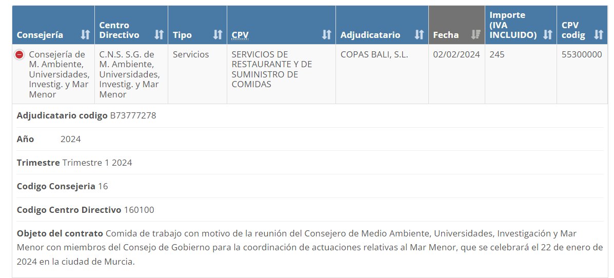 Jesús Cobos tweet media