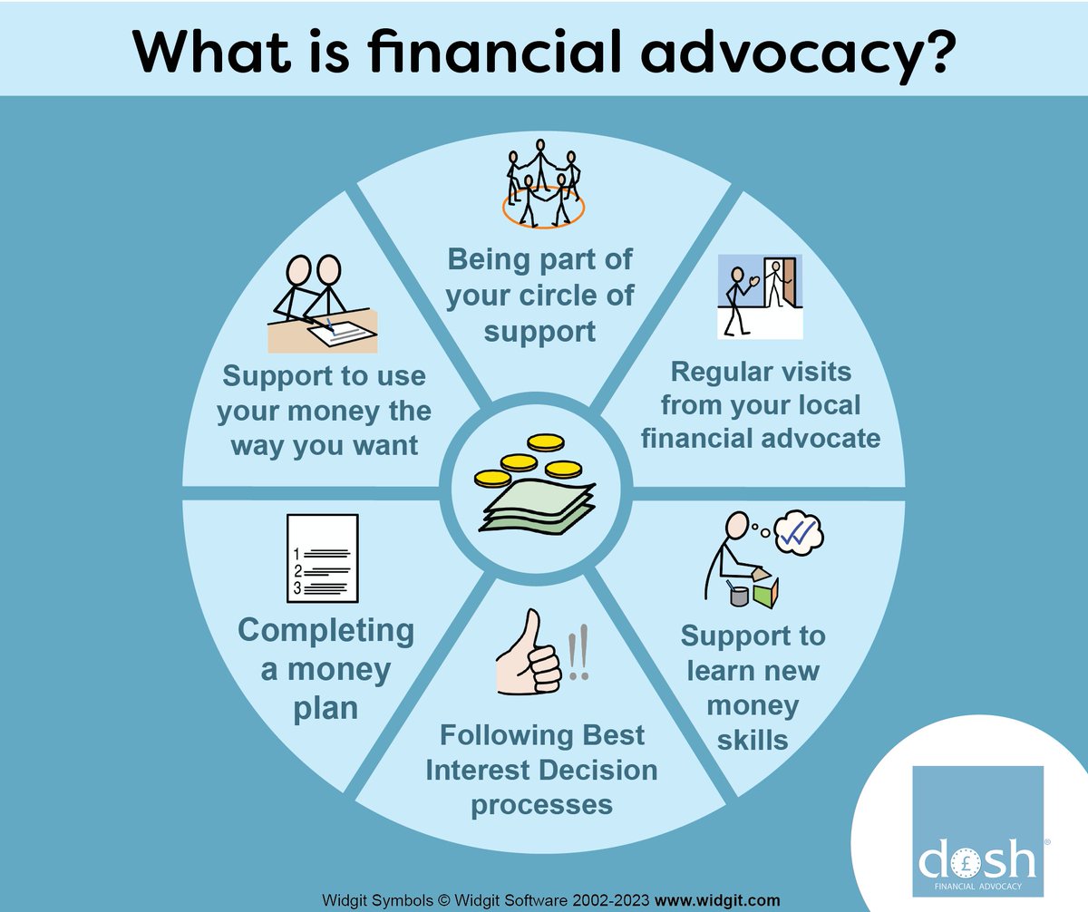 If you have a learning disability and would like support with paying bills, managing benefits and budgeting, then our Appointeeship service could be right for you. 

Visit our website to find out more information and how we can help: dosh.org/appointeeship-…

#FinancialAdvocacy