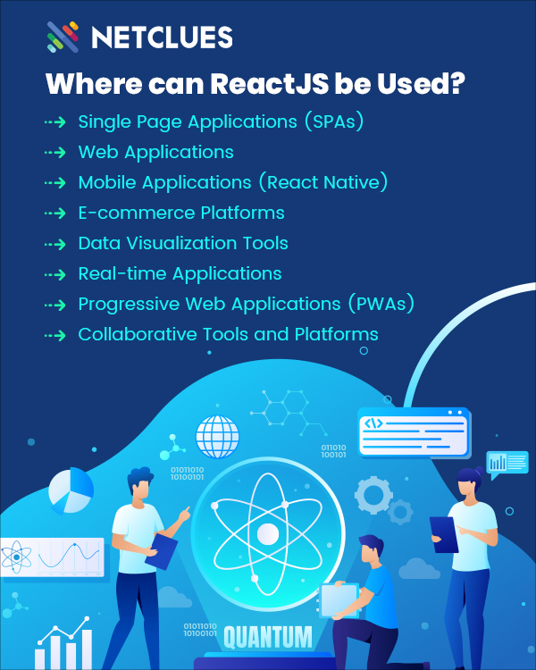 Netclues's tweet image. Explore the versatility of ReactJS! From dynamic single-page applications to seamless Web and Mobile experiences, React has your digital needs covered. 

#Netclues #WebApplications #MobileApplications #Applications #Tools #Collaborative #Progressive