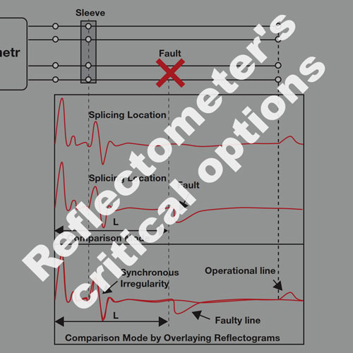 teardownit's tweet image. Reflectometers&apos; characteristics: additional capabilities

Critical options for reflectometers: Why is this important, and how do you use it?

teardownit.com/posts/reflecto…

#reflectometer #TDR #capabilities #characteristics #cabletesting #measurement #teardownit #aroundcable