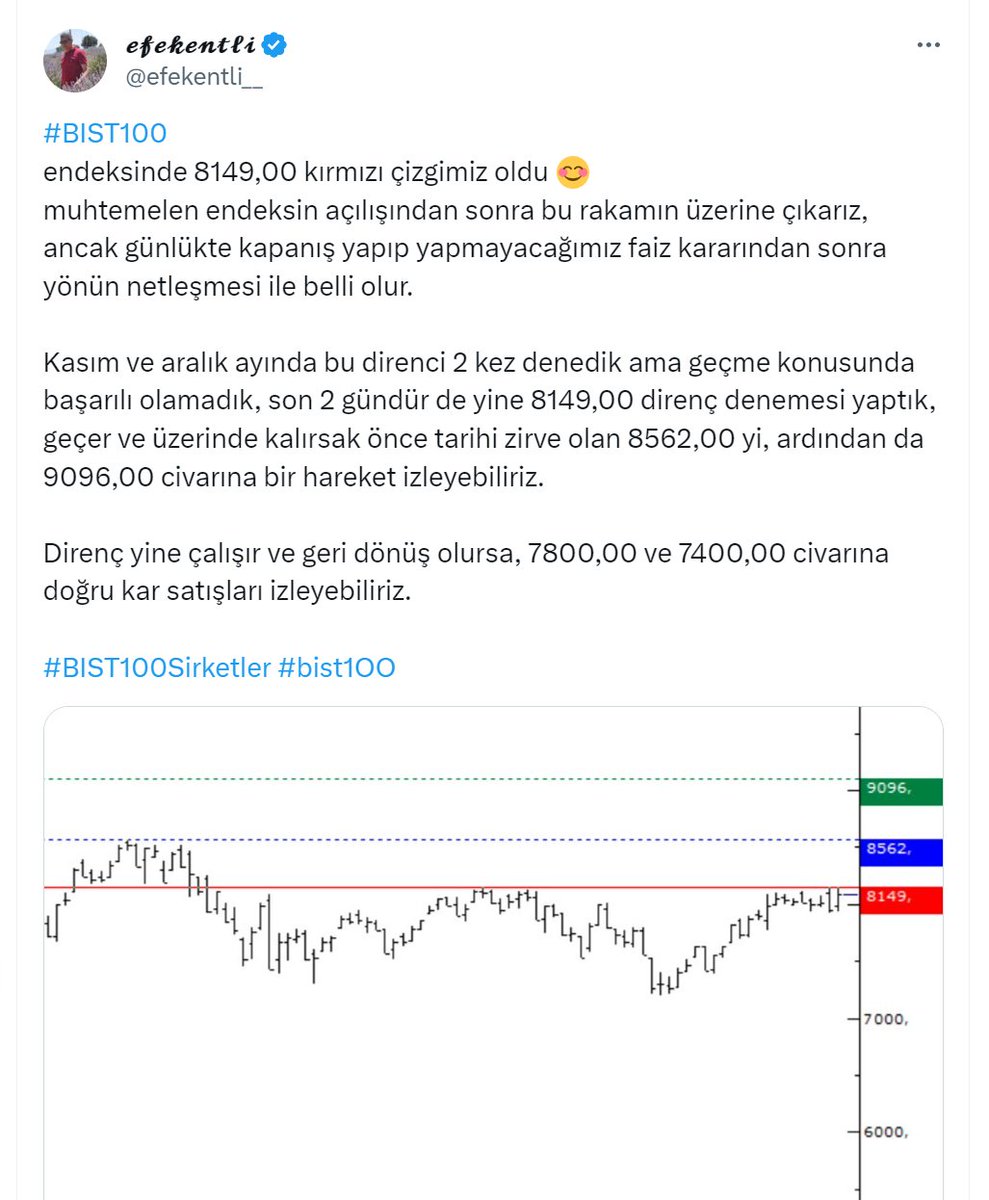 efekentli__'s tweet photo. https://t.co/PtMpTJJiTc
