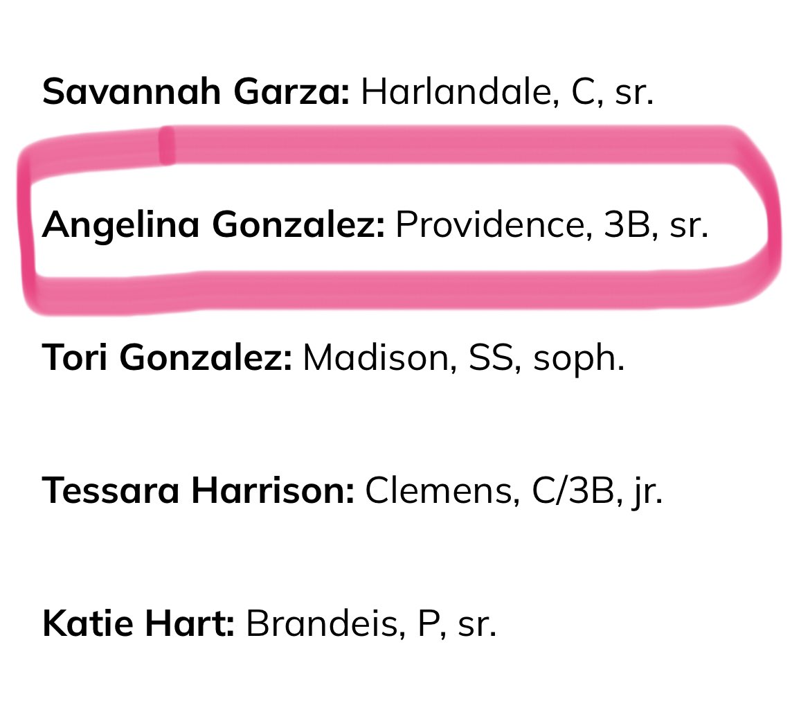 Provet Softball tweet media