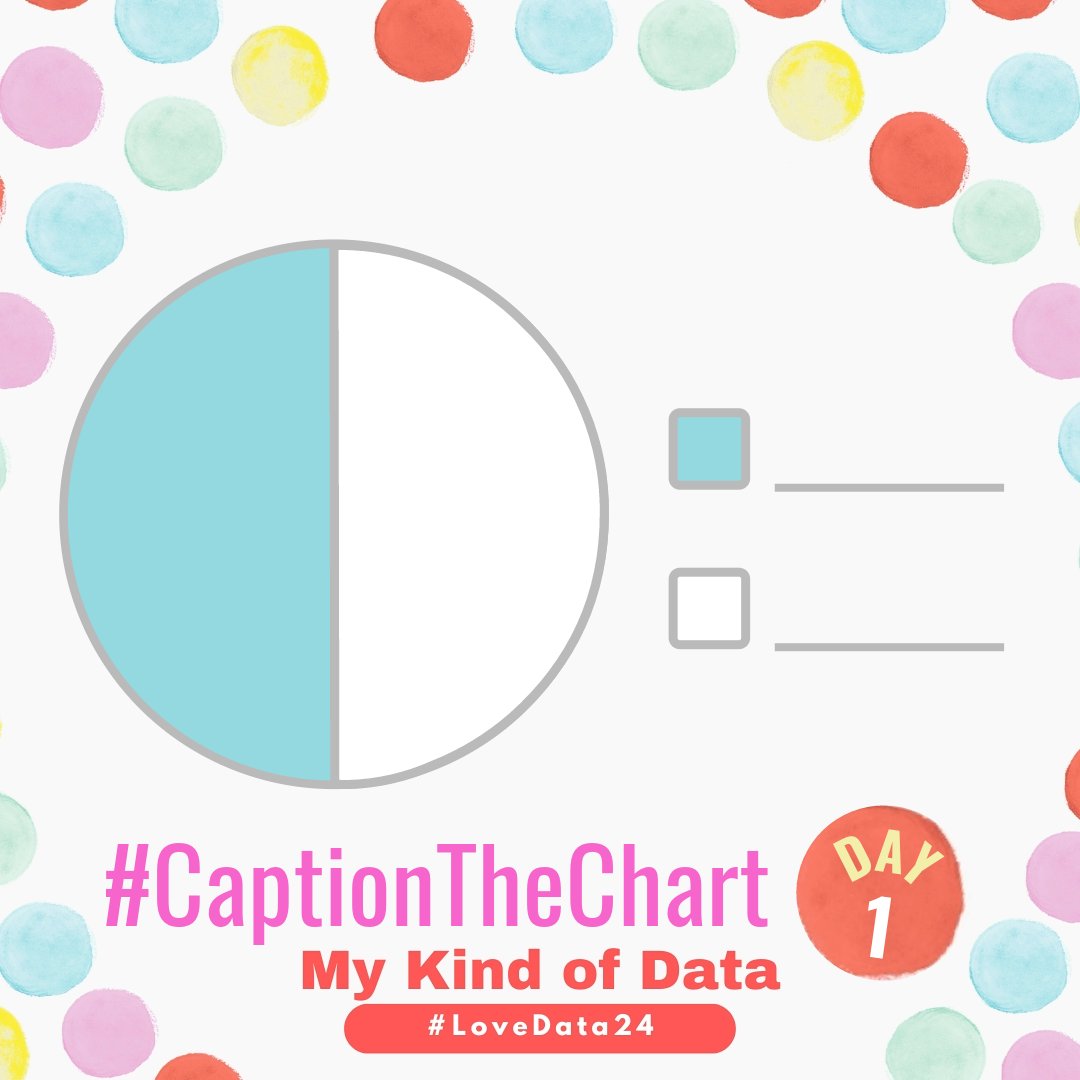 GetDataReady's tweet image. Kick off @LoveDataWeek with the #CaptionTheChart Challenge!

How would you caption the chart?

Reply or share your captions with #CaptionTheChart #LoveData24

See an example caption in the comments to get you started :)

#LoveDataWeek #piechartmemes #piechart #CaptionThis