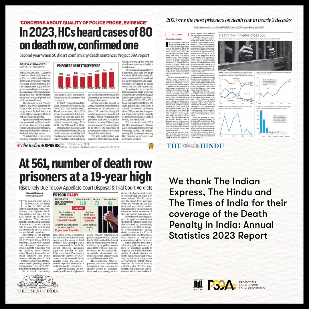 Our thanks to the editors @IndianExpress @timesofindia @the_hindu for their coverage of Project 39A's latest report, the Death Penalty in India: Annual Statistics Report 2023. Read the report to learn about significant trends in the death penalty: tinyurl.com/y6waep5w