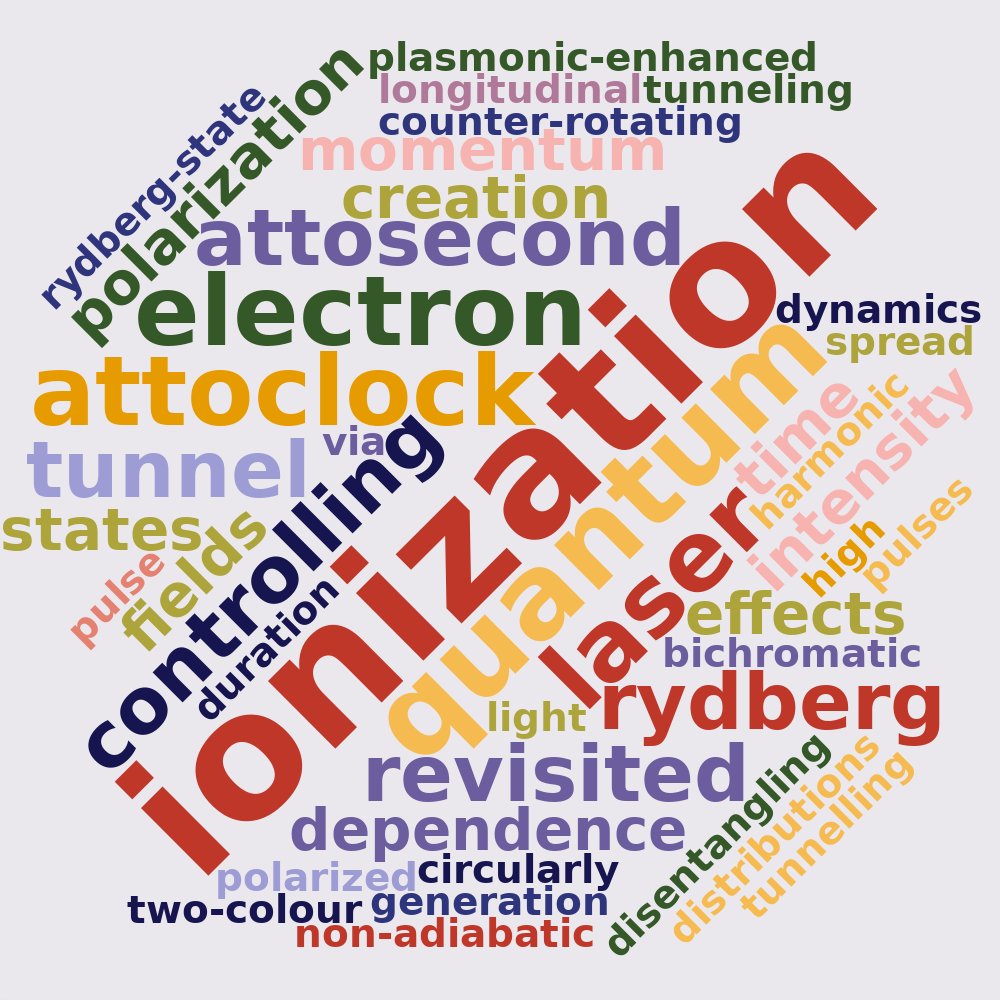 Dr Cornelia Hofmann tweet media