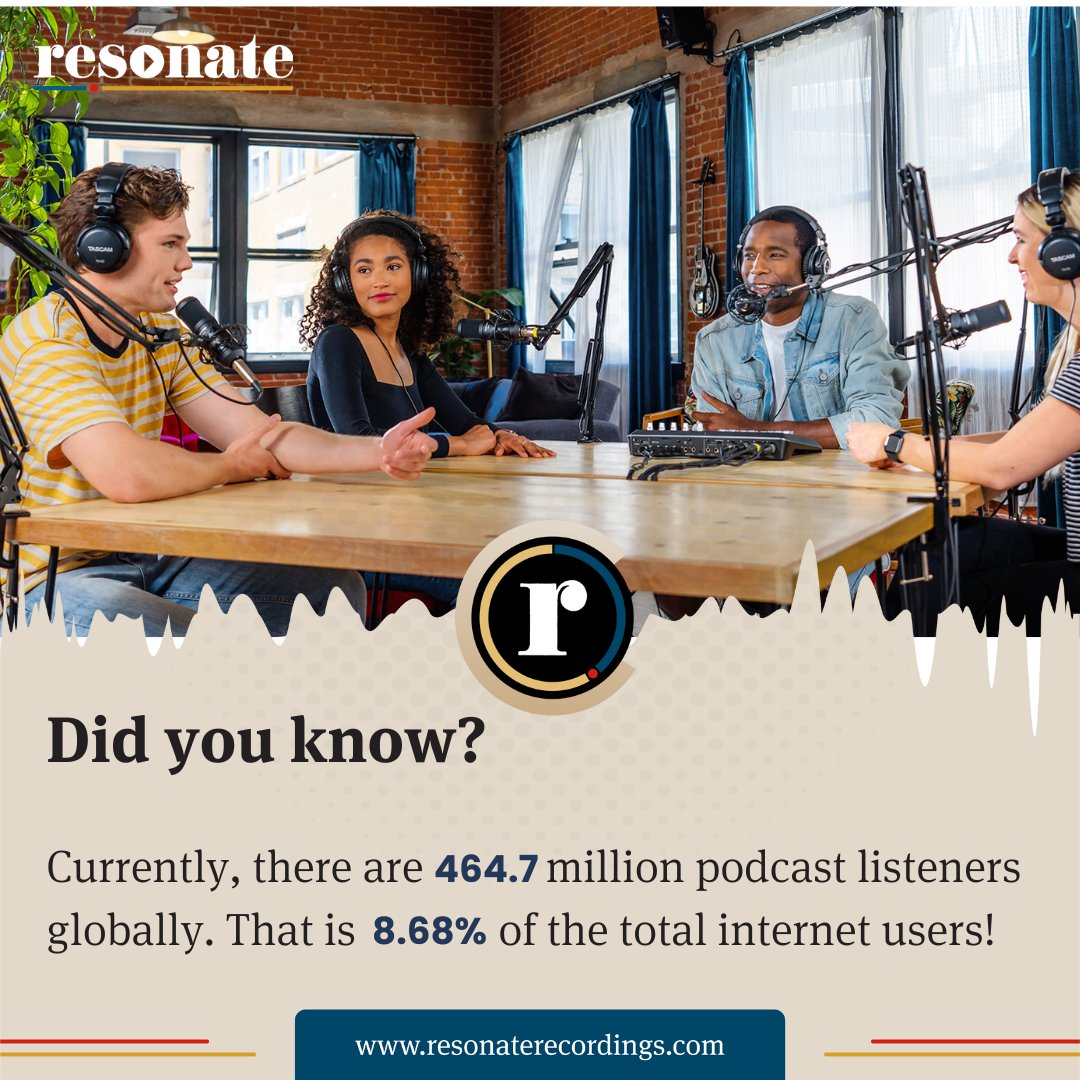 Resonate Recordings tweet media