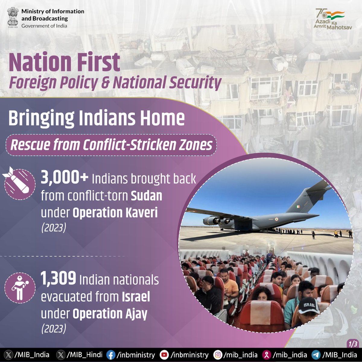 MIB_India's tweet photo. #NationFirst - Bringing Indians Home!🇮🇳
➡️Rescue from Conflict-Stricken Zones✈️
💠3000+ Indians brought back from conflict-torn Sudan under #OperationKaveri (2023)
💠1,309 Indian nationals evacuated from Israel under #OperationAjay (2023)
#HomecomingOfIndians @PMOIndia @DrSJaishankar @MEAIndia @M_Lekhi