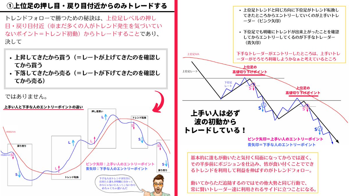 million_trader8's tweet photo. 【上手いトレーダーの特徴5選👇】

①上位足の押し目・戻り目付近(=波の頭)からのみトレードする（※上げた・下げたのを確認してからトレードしない）
②トレンド転換の初動からトレードする
③レンジ相場・分からない相場ではトレードしない
④抵抗勢力が近くにいる時はトレードしない
⑤逆張りしない https://t.co/VVyAWUSuly