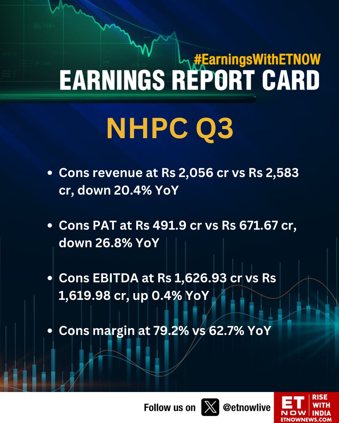 Q3 Earnings Calendar 2025 Raye Carlina