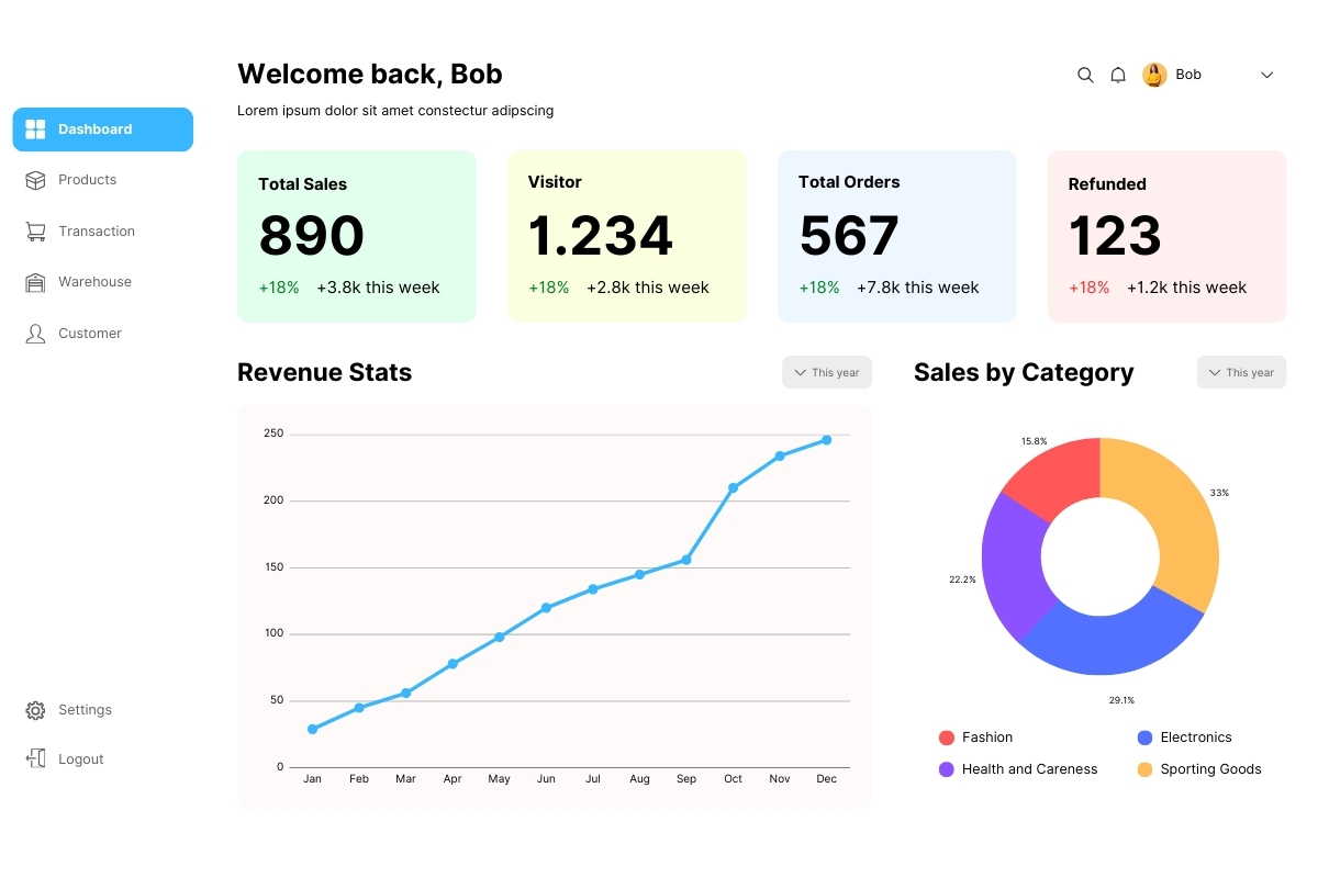 allaborchannel's tweet photo. Utilize data and analytics to track the effectiveness of your marketing efforts.
https://t.co/wqFzs1mdVL
#allabor #InternetMarketingTips #DigitalEngagement https://t.co/UL8fiWmWQR