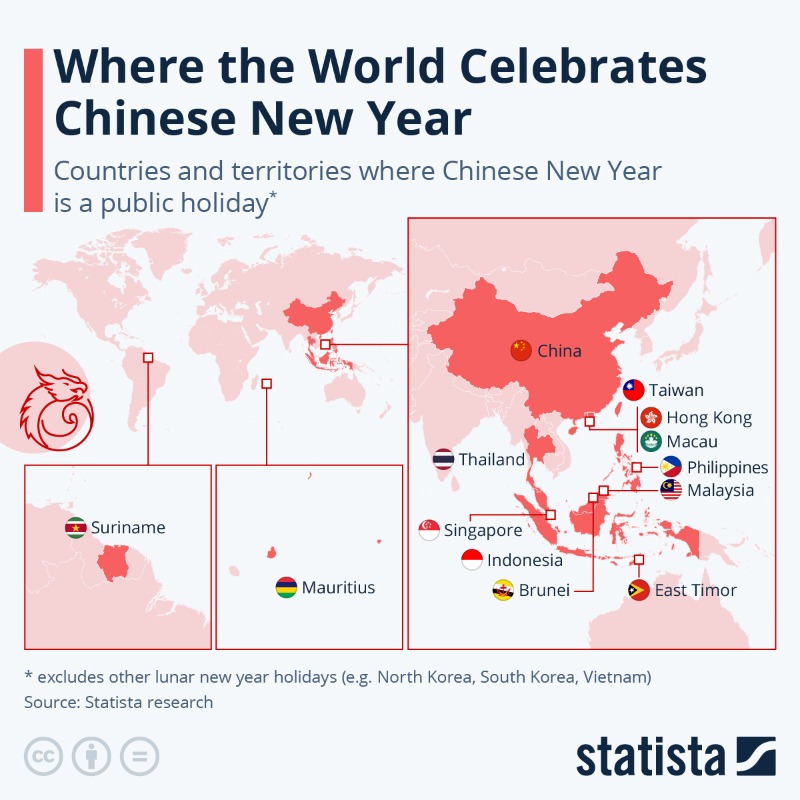 StatistaCharts's tweet photo. In case you missed it
#ICYMI

Oil &amp; Gas Giants Cash in Tens of Billions

Where Parking Becomes a Headache

Where the World Celebrates Chinese New Year

Alibaba Misses Earnings Target Amid Restructering Woes