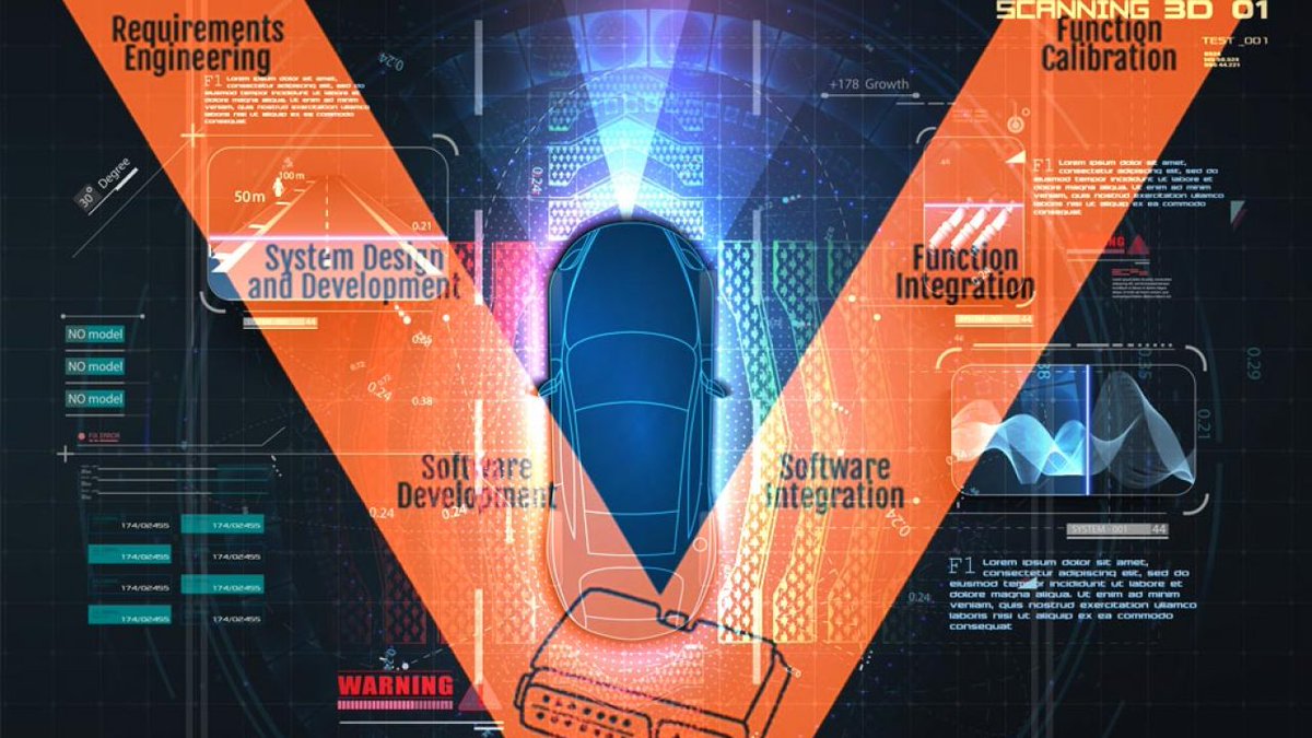 embitel's tweet image. Why #ISO26262 & #modelbaseddesign are a perfect duo? 🚗
MBD aligns with ISO26262 for upfront risk detection & mitigation.
Digital simulations via MBD speed up ISO26262 safety compliance.
Dive deeper into their synergy in our article: embitel.com/blog/embedded-…