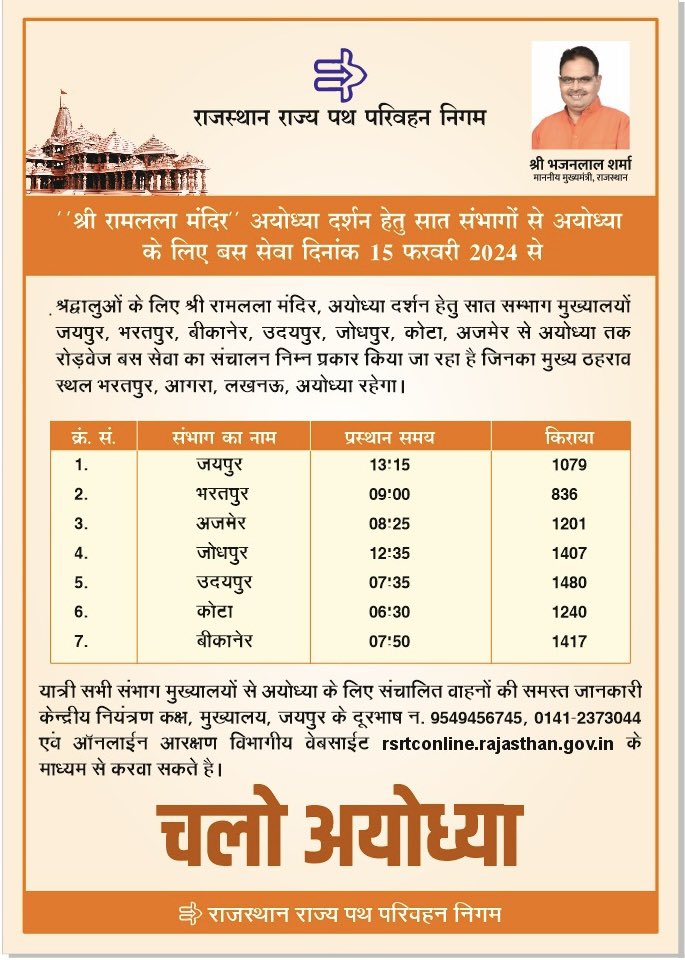 जनसंपर्क, राजस्थान राज्य पथ परिवहन निगम tweet media