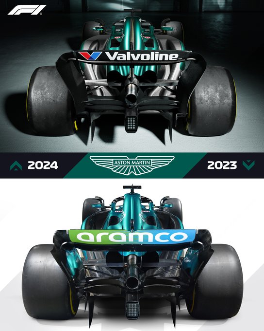 A graphic comparing the differences between the 2024 and 2023 Aston Martin F1 cars, shot from behind.