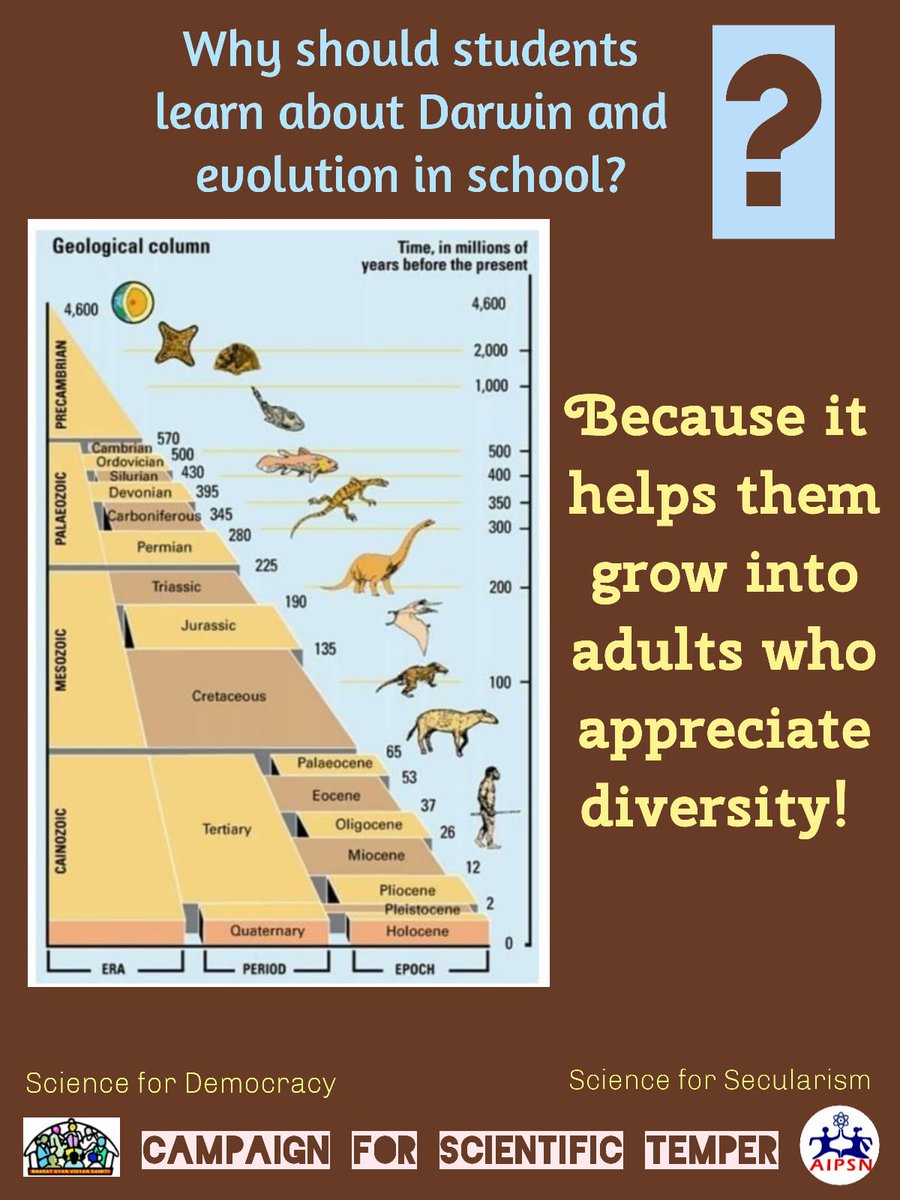 gsaipsn's tweet image. 1/2 
#DarwinDay Every year, scientific community around the world celebrates evolutionary biology on the occasion of Charles Darwin&apos;s birthday, February 12. These events are collectively referred to as “Darwin Day”.
 #ScienceForSecularism #ScienceForDemocracy
@JanaVigyan