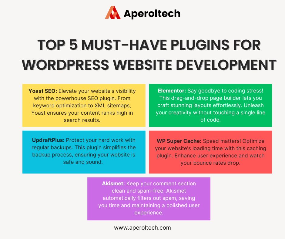 aperol_tech's tweet image. From SEO mastery to seamless design and robust security, these Top 5 Must-Have Plugins are the secret sauce for successful website development. 🚀💡 Which one is your go-to? Share your favorites in the comments below!
#WordPressPlugins #WebDevEssentials