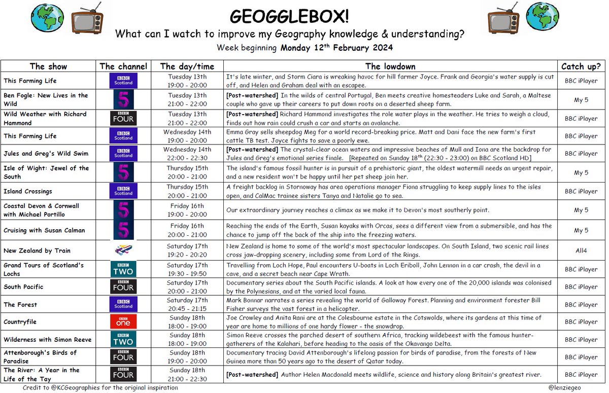 lenziegeo's tweet photo. It may be our half term but there is plenty of #geogglebox to keep you entertained 📺👀JC https://t.co/0gjVe5KZoW