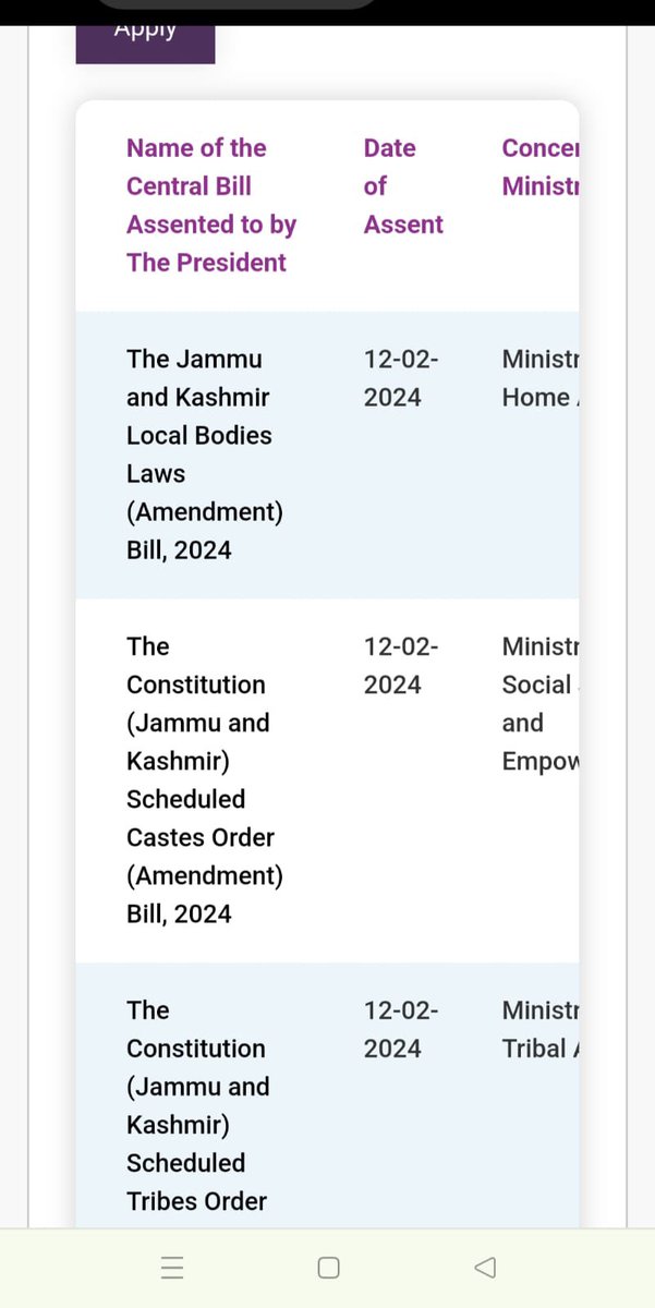 Pahari Tribe ST Forum J&K tweet media
