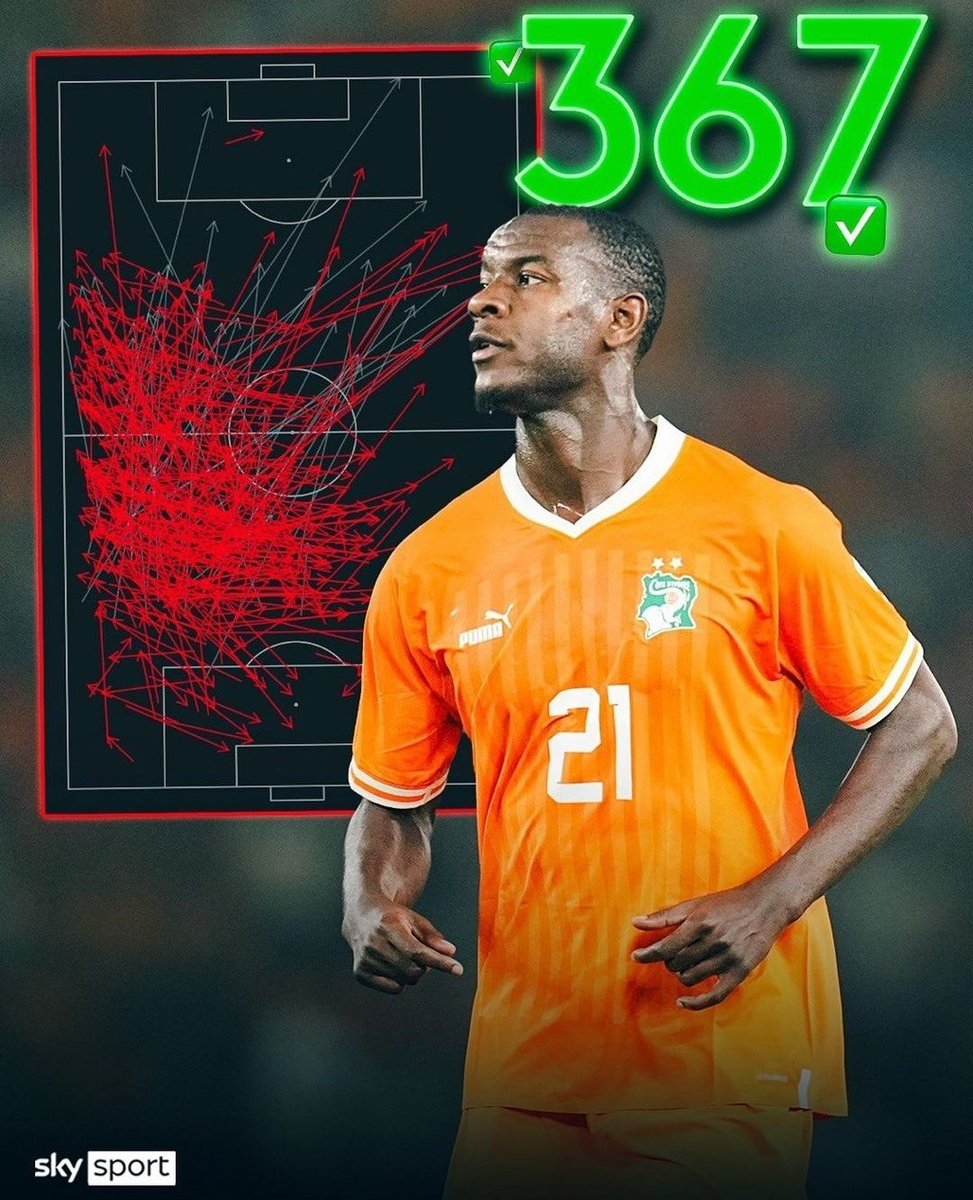 Chroniques225's tweet image. • Evan #Ndicka 🇨🇮 est le joueur qui a effectué le plus de passes dans cette édition de la #AFCON2023   

(367, avec une précision de 90 % ✅)