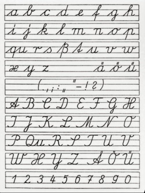 RosemarieWeisb1's tweet image. Wer hat auch so schreiben gelernt im Schönschreibunterricht⬇️?