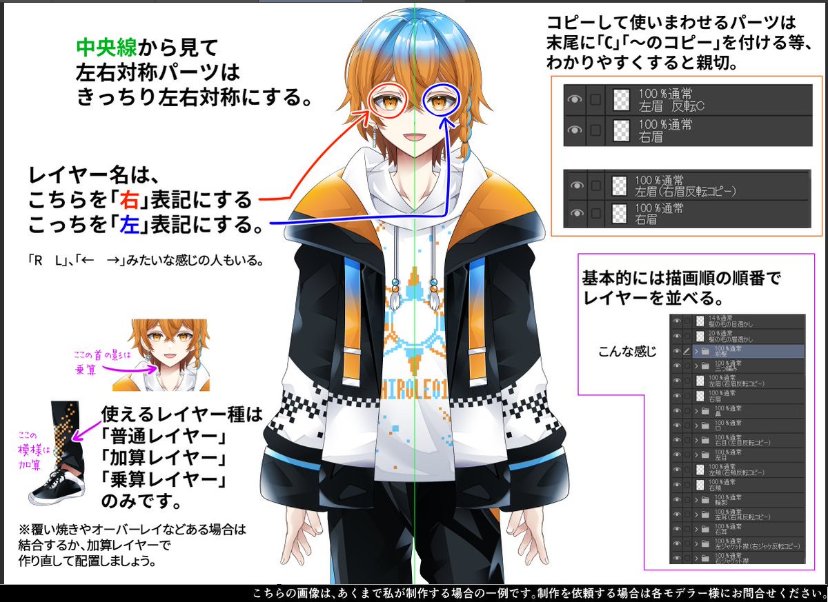 kawase1234567's tweet image. Live2Dのパーツ分けイラストのレイヤー構成について、kawaseさんはどんなふうにまとめてますか？？という話

#Live2D #Live2Dtutorial