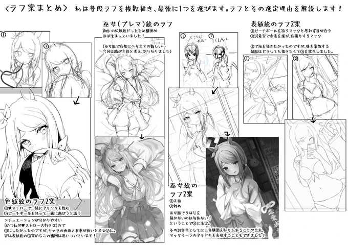 <C102 おまけ本 1/2> 
 マックイーンのおまけ本です!

水着マックイーンのや巫女服マックイーンのメイキングはpixiv支援サイトに動画とPSDデータがありますのでよろしければご覧ください……!✨

次回:バレンタインマックイーン
明日2/14㈫or来週㈪18時アップ予定 