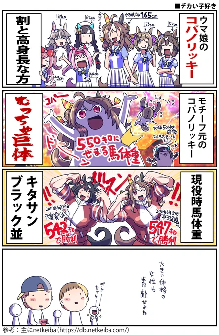 コパノリッキーでけぇお話
#ウマ娘 