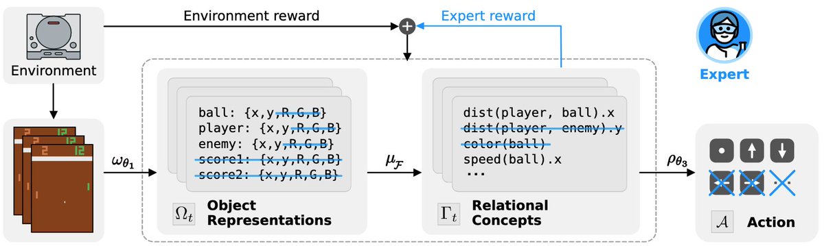Wolfgang Stammer tweet media