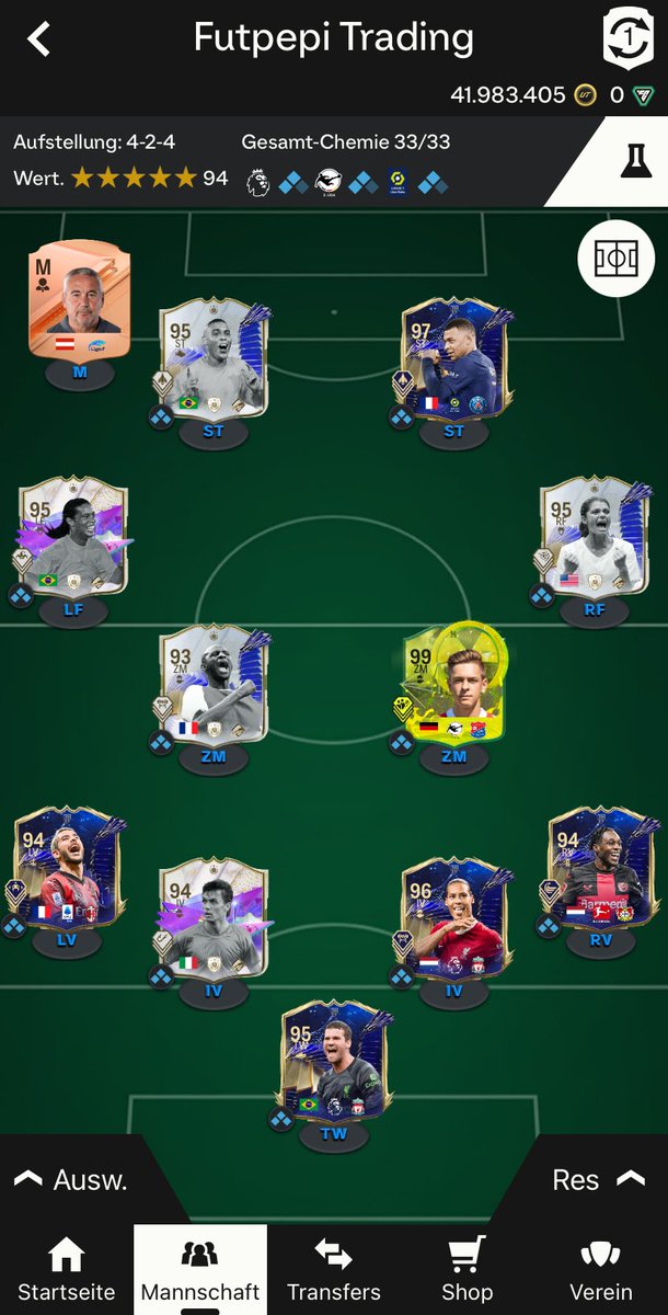 Any improvements for my division 10 team? 🥰