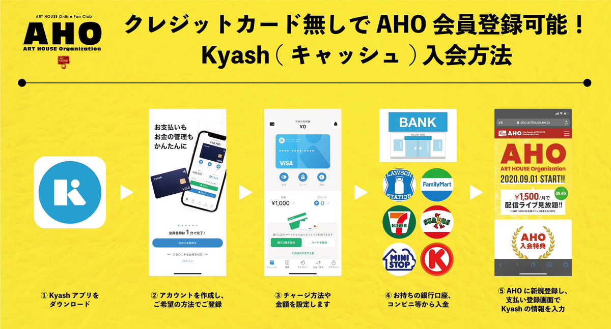 明日開催「くだけねこサミット2024」が、PADOMA のサイト【AHO】からライブ配信されます！

▼ライブ配信(18:00～)
AHO aho.padoma.jp
月額￥1,500 [サブスクリプション]
単日￥1,200

▼アフタートーク(22:00～)
YouTube youtube.com/@PADOMA_jpn

遠方の方もぜひ"神戸"の宴をご覧あれ⚡️