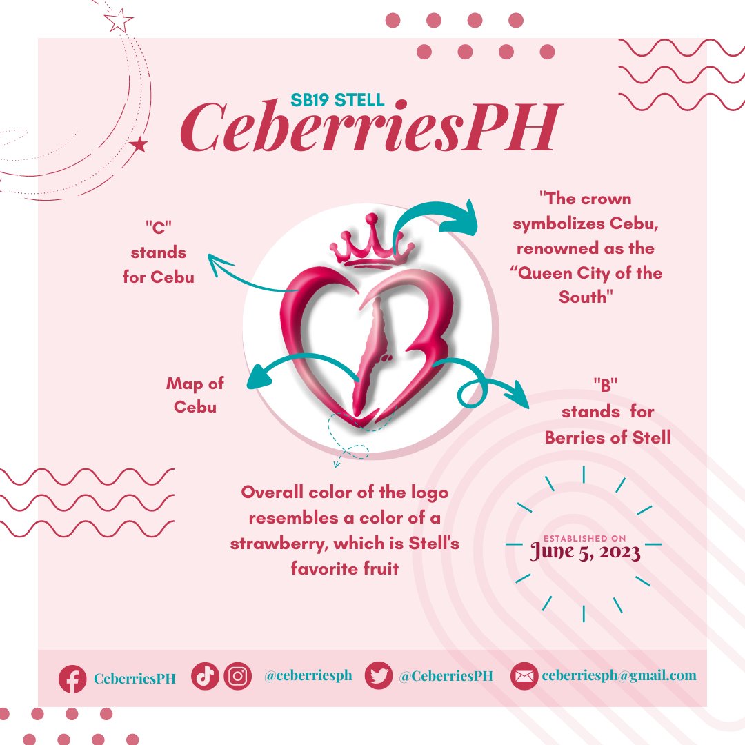 Ceberries PH 𔓐𑇓 tweet media