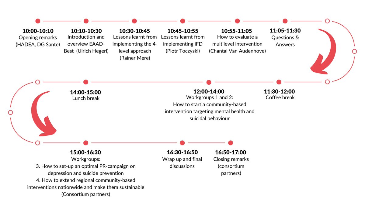 EAAD-Best (@eaad_best) on Twitter photo Sneak peek of our main topics during our Final Event in Brussels. Register here: eaad-best.eu/final-event and join us in person!
#eaad #eaadbest #brussels #euhealth #depression #suicideprevention <a href="/EU_HaDEA/">HaDEA</a> <a href="/EU_Health/">EU One Health</a> Sneak peek of our main topics during our Final Event in Brussels. Register here: eaad-best.eu/final-event and join us in person!
#eaad #eaadbest #brussels #euhealth #depression #suicideprevention <a href="/EU_HaDEA/">HaDEA</a> <a href="/EU_Health/">EU One Health</a>