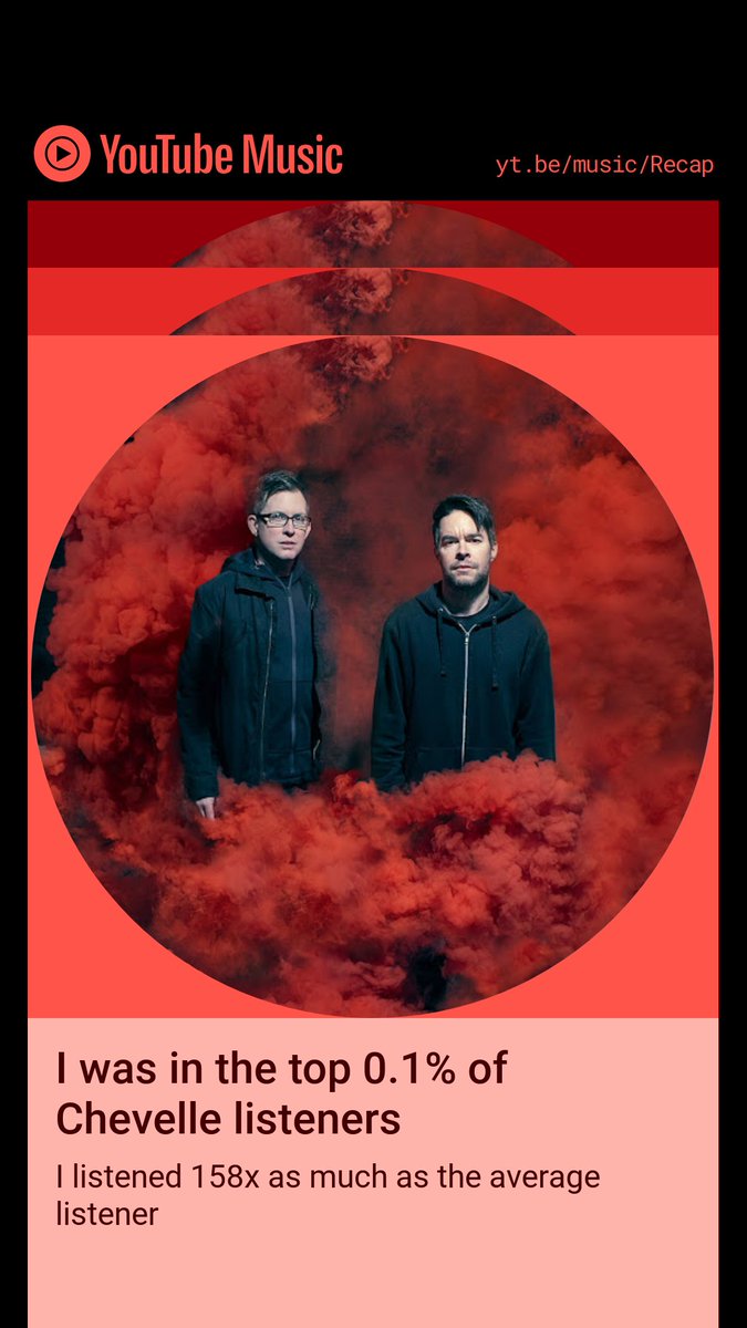 SilvaRado7's tweet photo. @chevelleinc  Your music is the best. Waiting for you to come to San Antonio again.  10 shows + and counting.  Check out my 2023 #YouTubeMusicRecap! Explore yours at https://t.co/5mUw4VUnPA https://t.co/y2s4F5lgY5