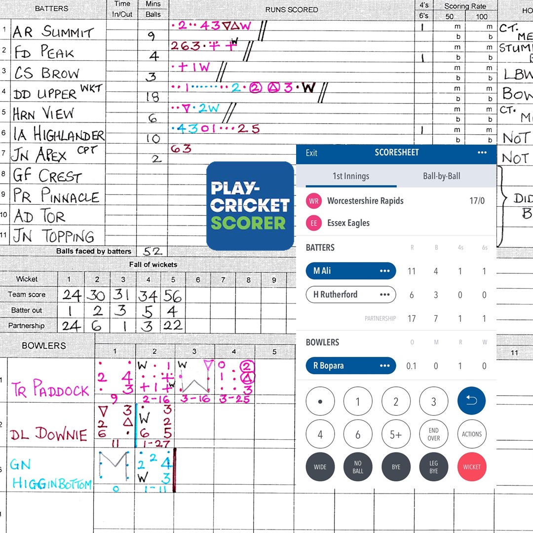 Learn to Score in '24 - places still available at Frenchay CC on Feb 24th 10 am to 4:30 pm. Click here to book: booking.ecb.co.uk/event/9736a651…