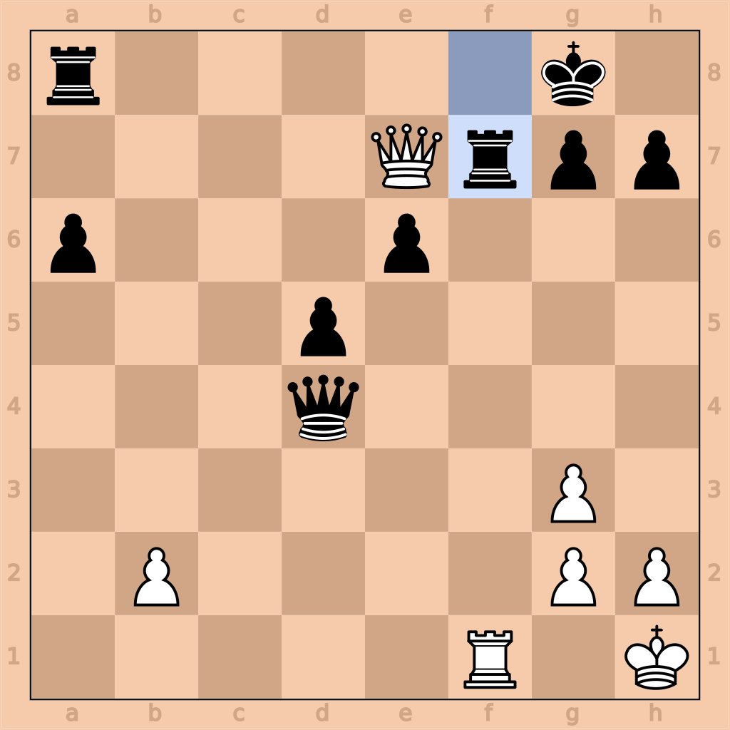 ChessPuzzlePro's tweet photo. Enhance your chess skills and discover the winning moves for White! Hint: it's possible to win in 3.
#ChessProblems #ChessChallenge #ChessTactics https://t.co/Peq0OWrUp9