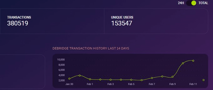 Le𝕏 Moreno🐯| Criptomonedas tweet media