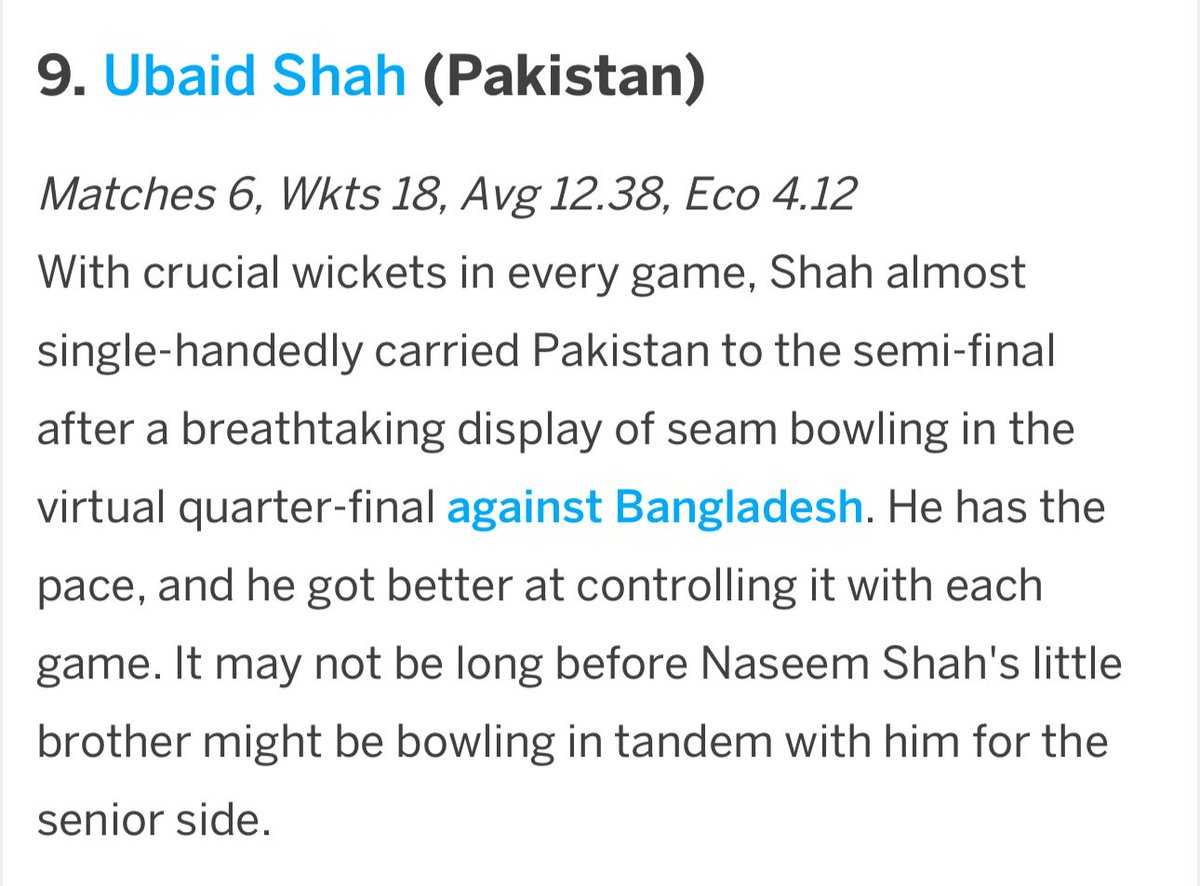 Ubaid Shah featured in U-19 World Cup 2024 team of the tournament. #U19WorldCup2024 #UbaidShah