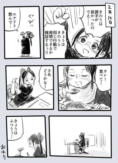 きのうの検証 2024-02-12