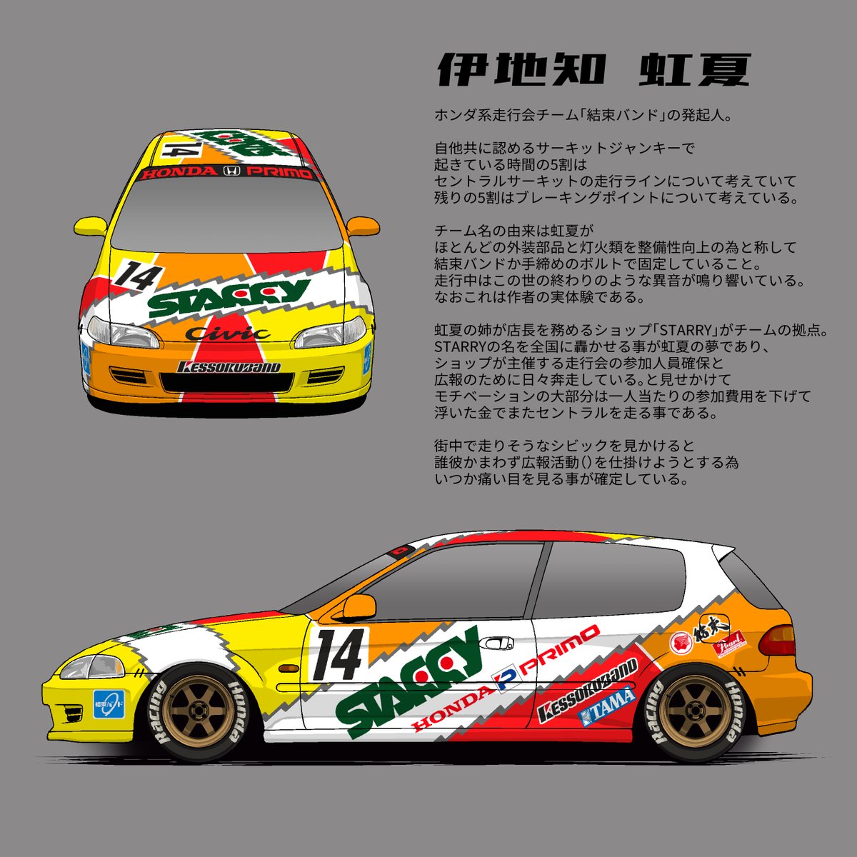 Fraib0's tweet photo. ぼっち・ざ・VTEC！

後藤ひとり
伊地知虹夏
山田リョウ
喜多郁代 🆕 https://t.co/pDIWQuhnY2