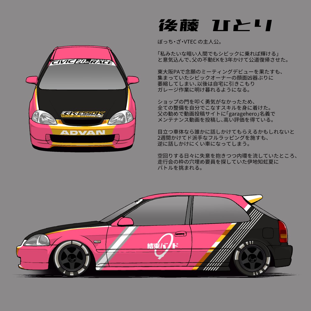 Fraib0's tweet photo. ぼっち・ざ・VTEC！

後藤ひとり
伊地知虹夏
山田リョウ
喜多郁代 🆕 https://t.co/pDIWQuhnY2