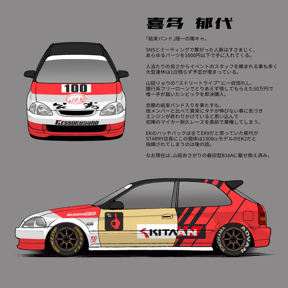 Fraib0's tweet photo. ぼっち・ざ・VTEC！

後藤ひとり
伊地知虹夏
山田リョウ
喜多郁代 🆕 https://t.co/pDIWQuhnY2