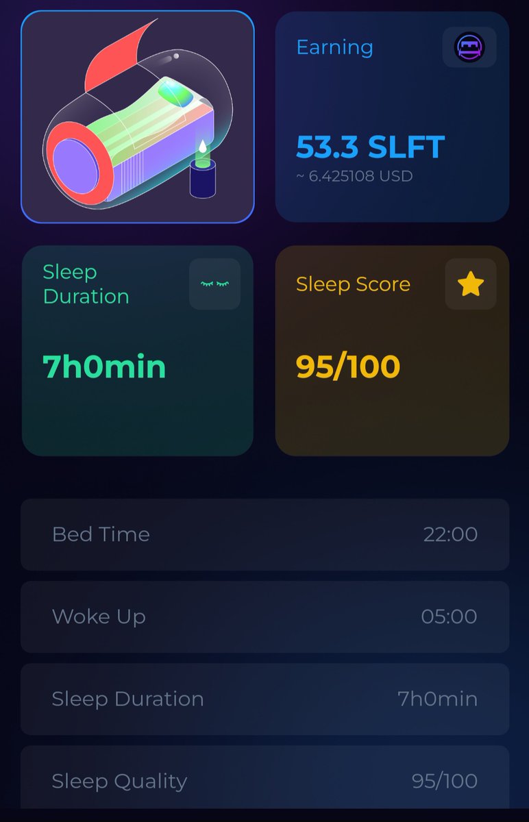 Its been hectic these days of birthdays, Rijeka carnival, dance parties. Now its time to get back to sleeping.

Beds 3
Slft 53.3
Usd 6.42
Genesis middle lvl 17

Good days are gone.
Great days are coming!

#SleeFi 
#SleepToEarn 
#AVAX 
#visitrijeka
#rijekacarnival