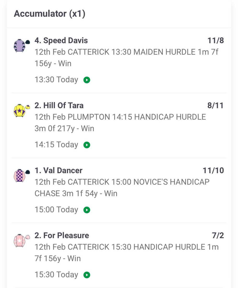 MrRootlessGroup's tweet image. ACCUMULATOR OF THE DAY ✅

13:30 Catterick
speed Davis 11/8

14:15 Plumpton
Hill of Tara 8/11

15:00 Catterick 
Val Dancer 11/10

15:30 Catterick 
For Pleasure 7/2

Accumulator odds 37/1

#horseracing #catterickracecourse #cheltenham #horseracingtips