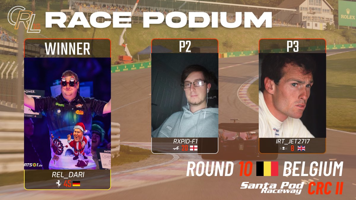 Cone Racing League tweet media