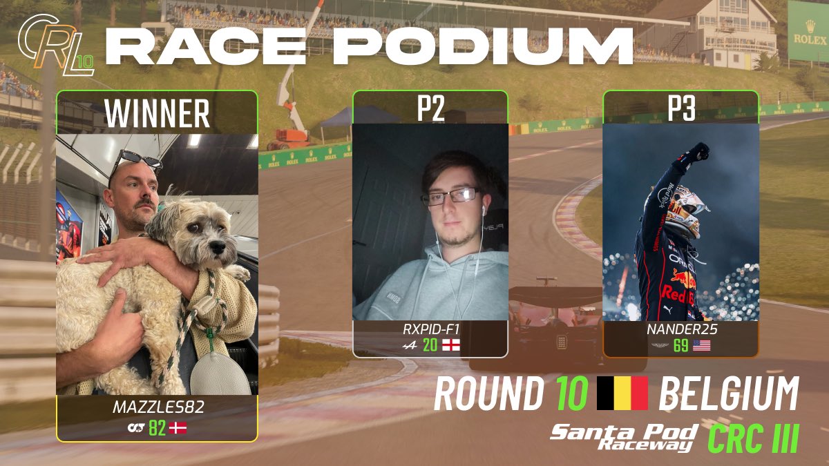 Cone Racing League tweet media