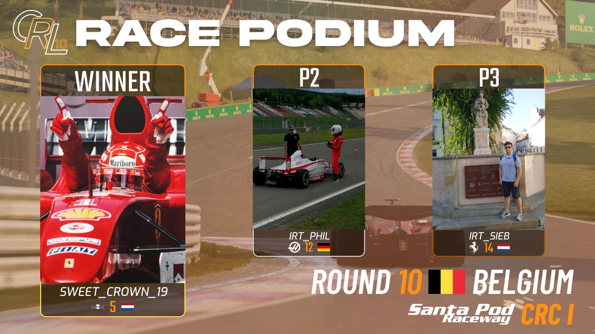 Cone Racing League tweet media