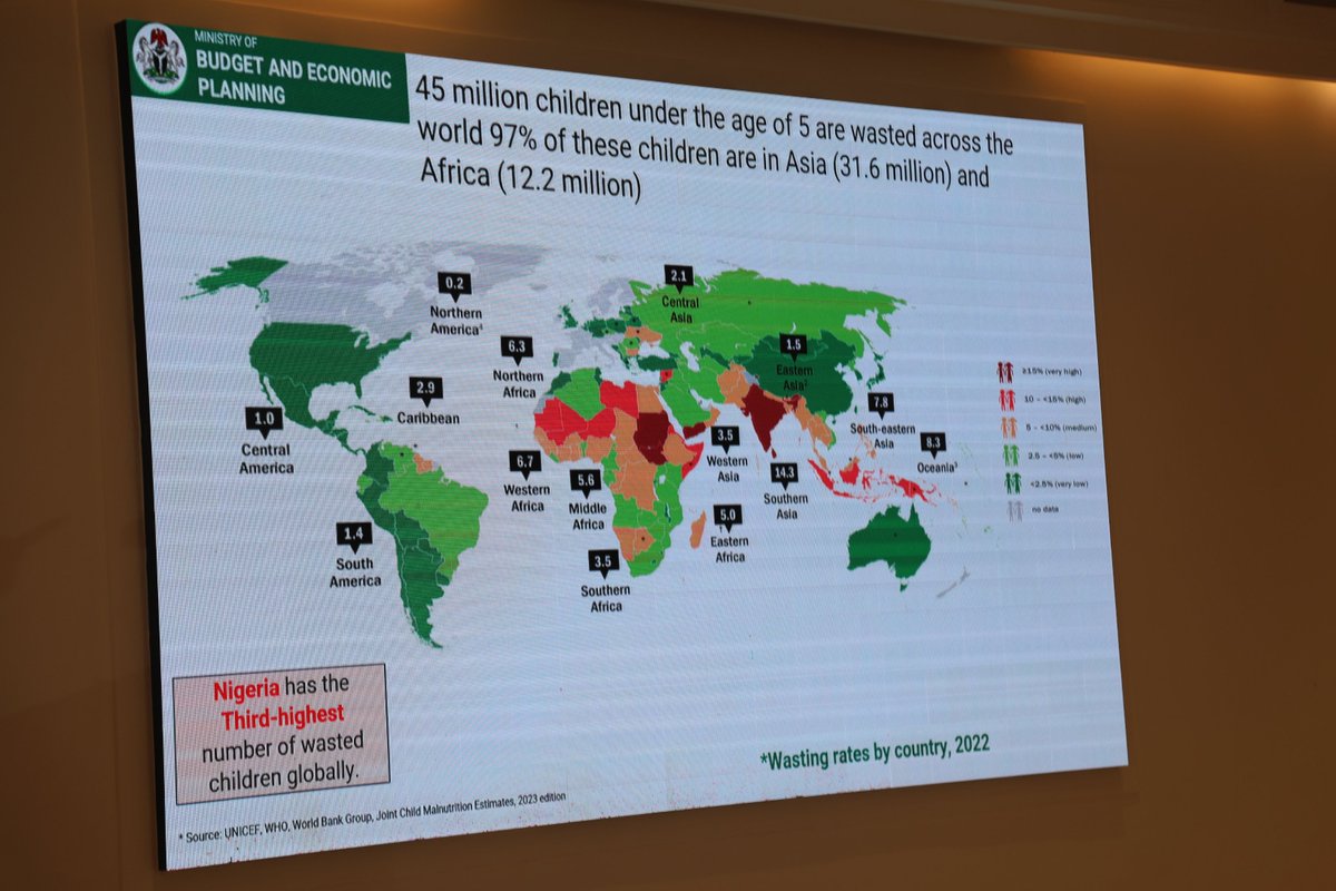 CS_SUNN's tweet image. Deputy-Director Nutrition @FinMinNigeria Mrs. Chito Nelson says @NigeriaGov high stunting rate impedes Human Capital Development. She says delivering essential interventions involves multiple sectors under one plan &amp;amp; coordination mechanism framework. #LegislativeBreakfast