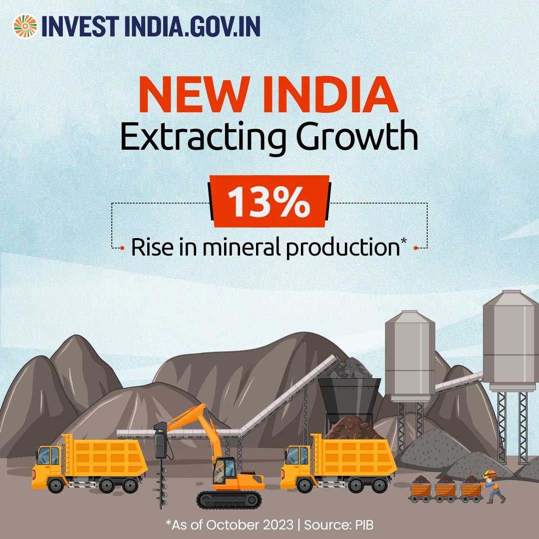 investindia's tweet photo. Are you a global mining company looking for expansion? @investindia is here to help you invest in India's #mining sector, which allows 100% #FDI under the automatic route.
Know more at: https://t.co/MQIHyP5g9H
#InvestInIndia #MetalsAndMiningSector #InvestIndia #NewIndia https://t.co/GfX9AuSPwl