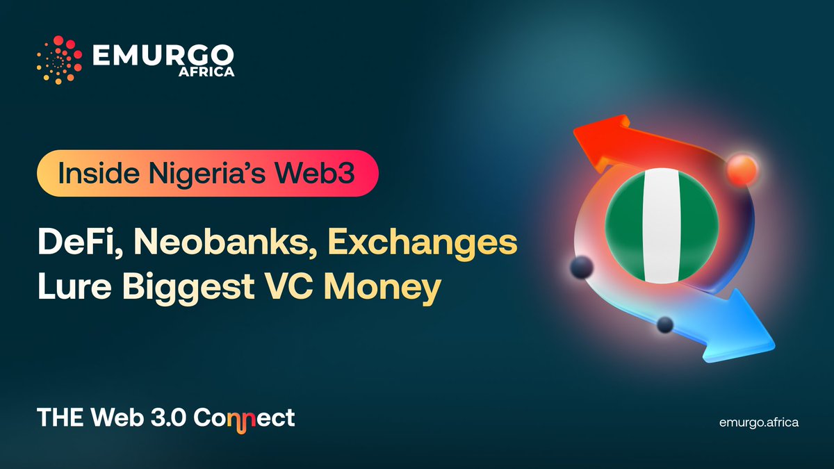 According to Partech's January 2024 report, Nigerian startups have raised an impressive $469 million in equity funding in 2023. What's even more intriguing? Approximately 35% of this investment has been poured into fintech's More on VC money in Africa: blog.emurgo.africa/defi-neobanks-…