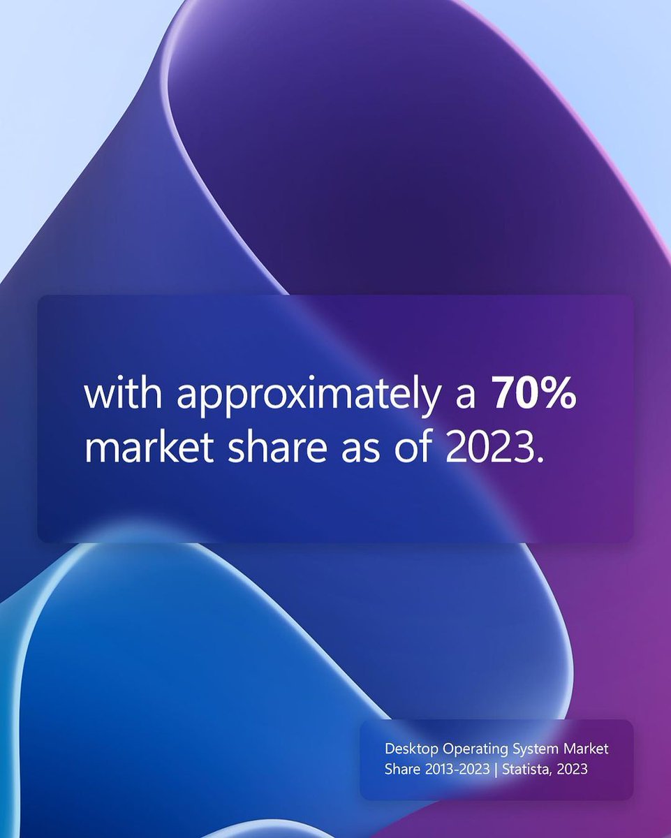 DirectDeals's tweet image. Repost @windowsinsider We knew we loved Windows, but seeing how many people love it worldwide is empowering 📷

#Windows #WindowsInsiderProgram #Windows11  #DidYouKnow #technology #TechNews #TechTrends #DirectDeals